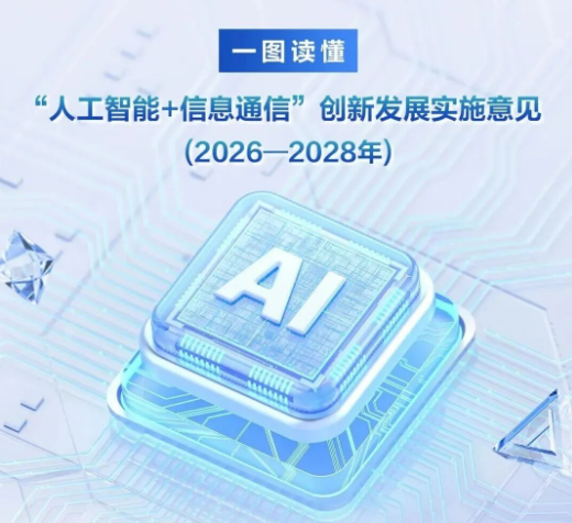 工信部重磅发文：推动“人工智能+信息通信”融合，无人机、低空经济迎来新机遇